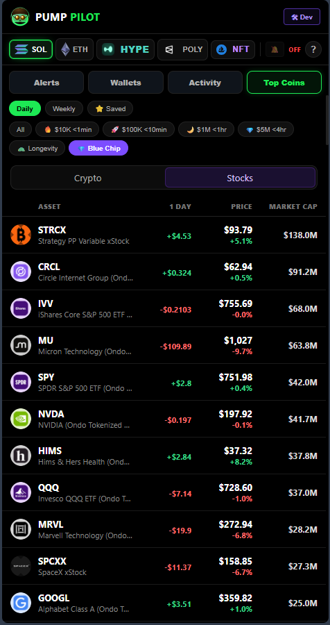 Pump Pilot alerts tab preview